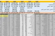 اخبار اليمن الان الحدث اليوم عاجل مارب اليوم