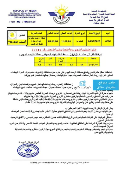 اخبار اليمن الان الحدث اليوم عاجل 