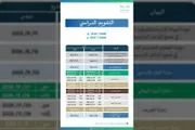 اخبار اليمن الان الحدث اليوم عاجل عدن نيوز