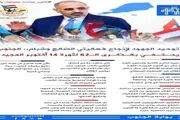 عدن تايم اخبار اليمن الان الاحتفال حضرموت والضالع وتلاحم الجنوبيين اخبار اليمن الان الحدث اليوم عاجل عدن تايم