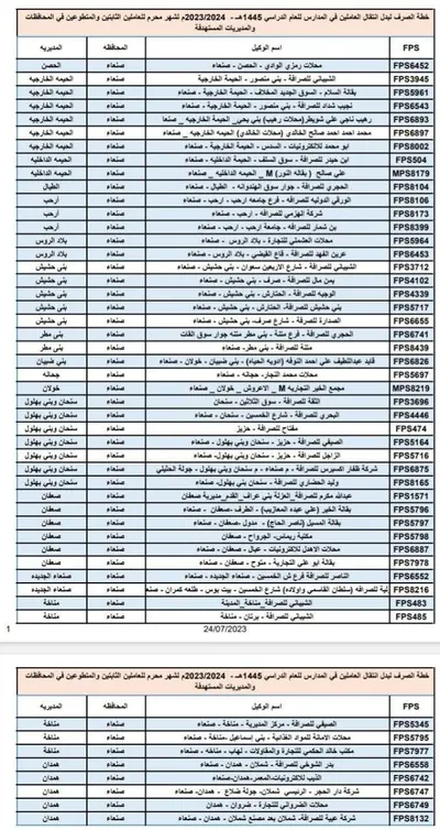 اخبار اليمن الان الحدث اليوم عاجل 