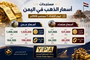 اخبار اليمن الان الحدث اليوم عاجل وكالة الصحافة اليمنية