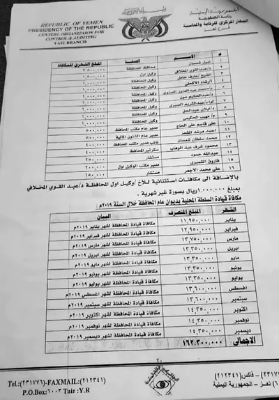 اخبار اليمن الان الحدث اليوم عاجل 