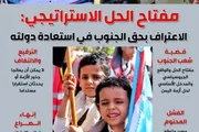 المشهد العربي اخبار اليمن الان الاستراتيجي الاعتراف الجنوب استعادة إنفوجراف اخبار اليمن الان الحدث اليوم عاجل المشهد العربي
