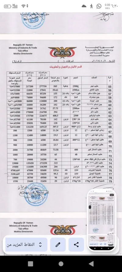 اخبار اليمن الان الحدث اليوم عاجل 