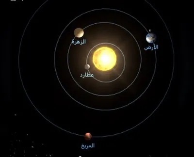 اخبار اليمن الان فلكية عطارد الاقتران الشمسي العلوي اخبار اليمن الان الحدث اليوم عاجل