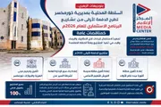 اخبار اليمن الان الحدث اليوم عاجل عرب تايم