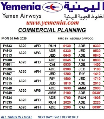 اخبار اليمن الان الحدث اليوم عاجل 