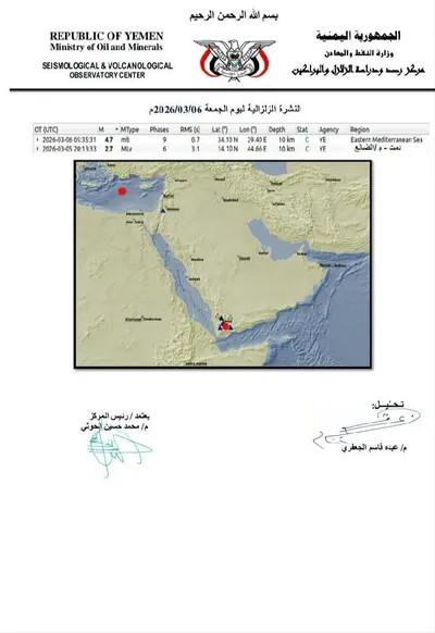 اخبار اليمن الان الحدث اليوم عاجل 