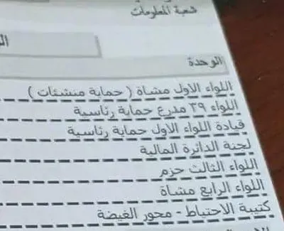 اخبار اليمن الان الحدث اليوم عاجل 