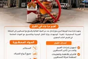 أحداث اليوم اخبار اليمن الان الممنوعة الوديعة المسافرين المملكة السعودية اخبار اليمن الان الحدث اليوم عاجل أحداث اليوم