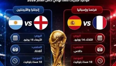 اخبار اليمن الان لقاءات نارية مواعيد مباريات العالم اخبار اليمن الان الحدث اليوم عاجل