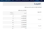 كريتر إسكاي اخبار اليمن الان الكهرباء اتهامات الوزارة والتعرفة المعلنة اخبار اليمن الان الحدث اليوم عاجل كريتر إسكاي