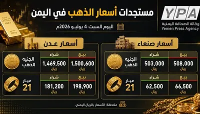اخبار اليمن الان ارتفاع لأسعار وصنعاء بالأسعار الجديدة اخبار اليمن الان الحدث اليوم عاجل