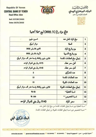 اخبار اليمن الان الحدث اليوم عاجل كريتر إسكاي