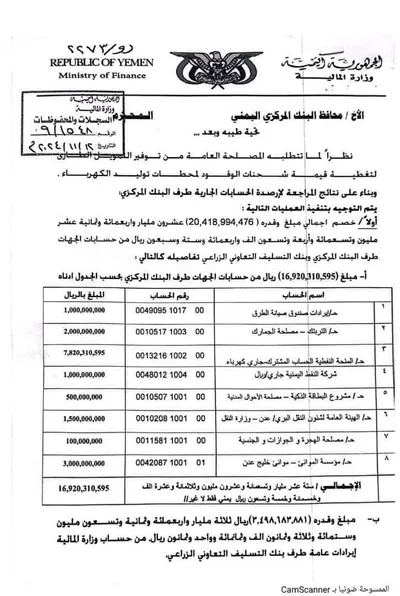 اخبار اليمن الان الحدث اليوم عاجل الجديد برس