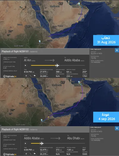 اخبار اليمن الان تيغراي طائرات الإمارات وإثيوبيا بعمليات اخبار اليمن الان الحدث اليوم عاجل