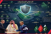أحداث العالم اخبار اليمن الان أردوغان اتفاق مفتوح المرشحين للانضمام اخبار اليمن الان الحدث اليوم عاجل أحداث العالم