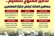 اخبار اليمن الان الحدث اليوم عاجل المشهد العربي