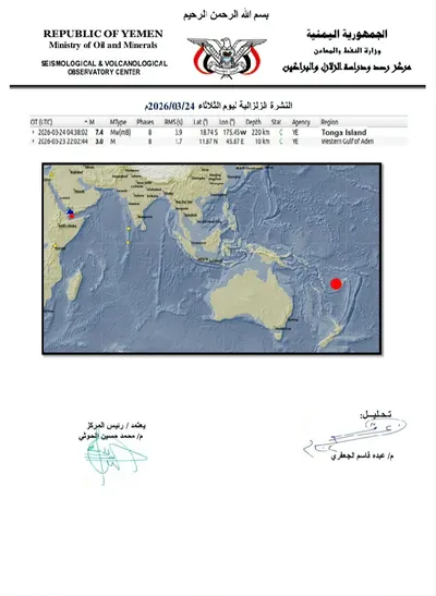 اخبار اليمن الان الحدث اليوم عاجل 