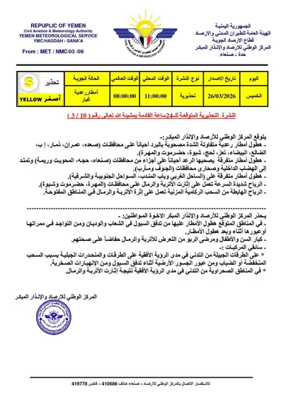 اخبار اليمن الان الحدث اليوم عاجل 