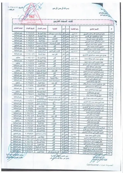 اخبار اليمن الان وثائق فرار أكثر سجين إصلاحية اخبار اليمن الان الحدث اليوم عاجل