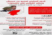 صحيفة المرصد اخبار اليمن الان حضرموت خلافات الهضبة وتحذيرات للتحالف اخبار اليمن الان الحدث اليوم عاجل صحيفة المرصد