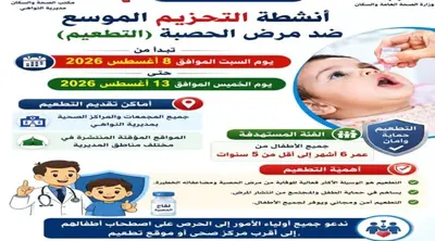 اخبار اليمن الان التواهي انطلاق تحصين الأطفال الحصبة اخبار اليمن الان الحدث اليوم عاجل