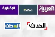 عرب تايم اخبار اليمن الان وتقارير تناقضات السرديات الإعلامية الممولة اخبار اليمن الان الحدث اليوم عاجل عرب تايم