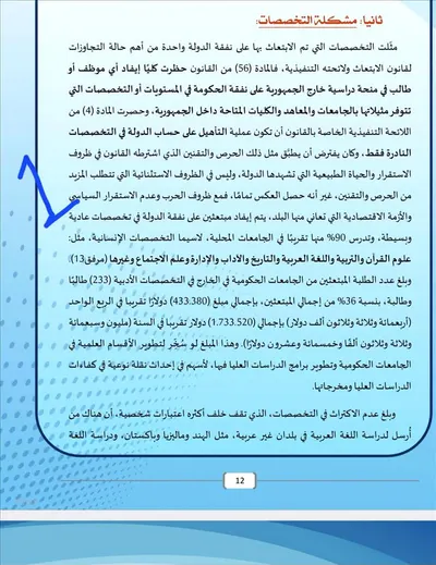 اخبار اليمن الان ملايين الدولارات لتخصصات الجامعات اليمنية اخبار اليمن الان الحدث اليوم عاجل