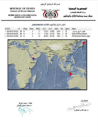 اخبار اليمن الان الحدث اليوم عاجل 