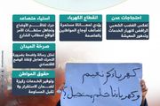 غضب عدن صرخة شعب أمام انهيار الخدمات إنفوجراف