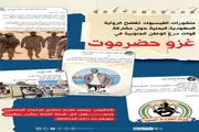اخبار اليمن الان الحدث اليوم عاجل عدن تايم
