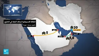 اخبار اليمن الان هرمز عالمي الملاحة مضيق المندب اخبار اليمن الان الحدث اليوم عاجل
