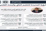 صحيفة المرصد اخبار اليمن الان التعليم الإعمار الغذائي والمائي والطاقة اخبار اليمن الان الحدث اليوم عاجل صحيفة المرصد