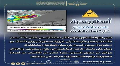 اخبار اليمن الان التنبؤات أمطار رعدية القادمة العاصمة اخبار اليمن الان الحدث اليوم عاجل