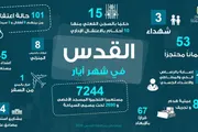 اخبار اليمن الان الحدث اليوم عاجل صحيفة الثورة صنعاء