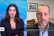 فرانس 24 اخبار اليمن الان الانتخابات التشريعية الإسرائيلية نتانياهو الإسرائيلي اخبار اليمن الان الحدث اليوم عاجل فرانس 24