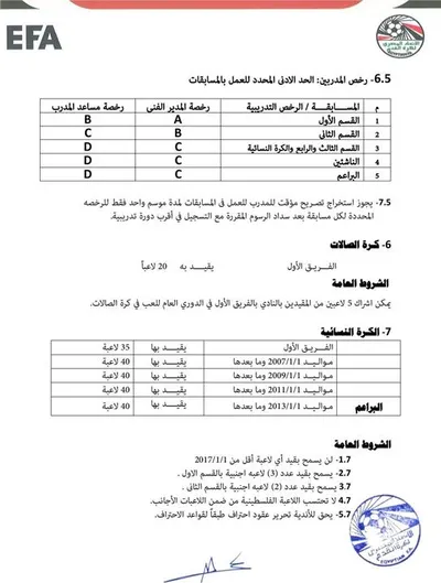 اخبار اليمن الان المصري الموسم اللاعبين الأجانب مستندات اخبار اليمن الان الحدث اليوم عاجل