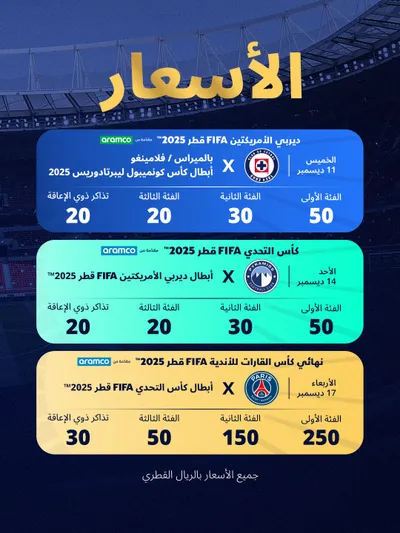 اخبار اليمن الان بمشاركة بيراميدز مباريات القارات للأندية اخبار اليمن الان الحدث اليوم عاجل