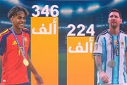 عدن نيوز اخبار اليمن الان حقيقة استبعاد الأرجنتين العالم الحياة اخبار اليمن الان الحدث اليوم عاجل عدن نيوز