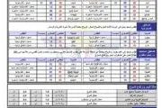 اخبار اليمن الان الحدث اليوم عاجل الخبر اليمني