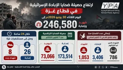 اخبار اليمن الان الحدث اليوم عاجل 