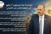 اخبار اليمن الان الحدث اليوم عاجل المشهد العربي