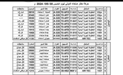 اخبار اليمن الان الحدث اليوم عاجل كريتر إسكاي