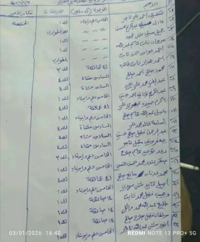 اخبار اليمن الان الافراج اسرى الانتقالي حضرموت اسماء اخبار اليمن الان الحدث اليوم عاجل