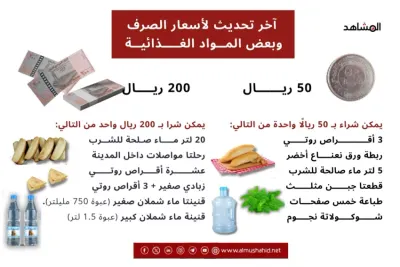 اخبار اليمن الان شراؤه بعملات صنعاء الجديدة اخبار اليمن الان الحدث اليوم عاجل