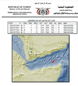 اخبار اليمن الان الحدث اليوم عاجل 