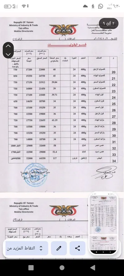 اخبار اليمن الان الحدث اليوم عاجل 