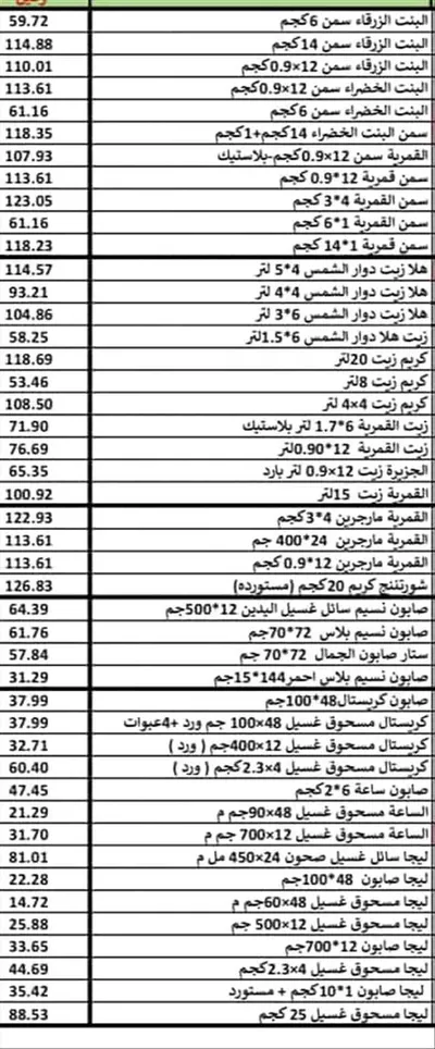 اخبار اليمن الان توجه ومنحى خطير قوت المواطن اخبار اليمن الان الحدث اليوم عاجل